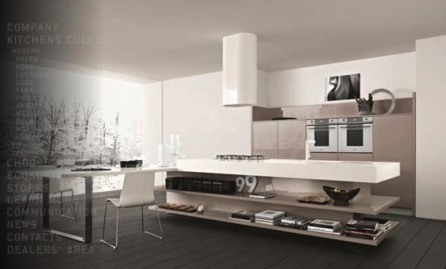 Masculine Perfect For Men Kitchens Ideas 1 630x380 