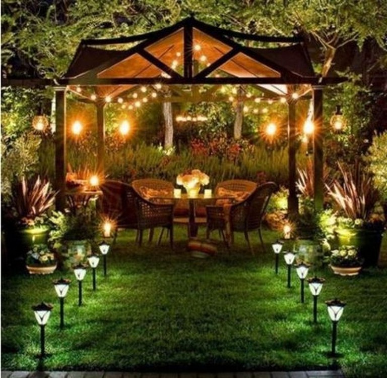 Backyard Pinterest - Small backyard ideas small backyard ideas